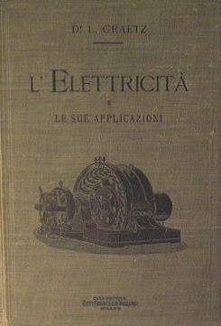 Antica Libreria Srl