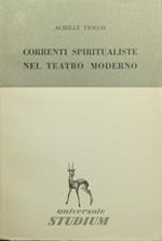 Correnti spiritualiste nel teatro moderno