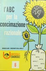 ABC per la concimazione razionale L'