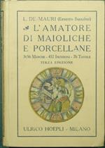 L' amatore di maioliche e porcellane