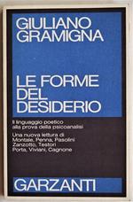 Le forme del desiderio