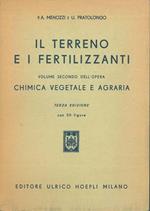 Il terreno e i fertilizzanti