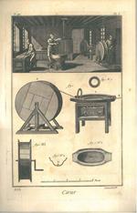 Cirier contenant quatre planches. Tavole originali dell'Encyclopedie