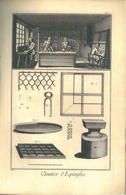 Cloutier d'epingles contenant deux planches. Tavole originali dell'Encyclopedie - Denis Diderot - copertina
