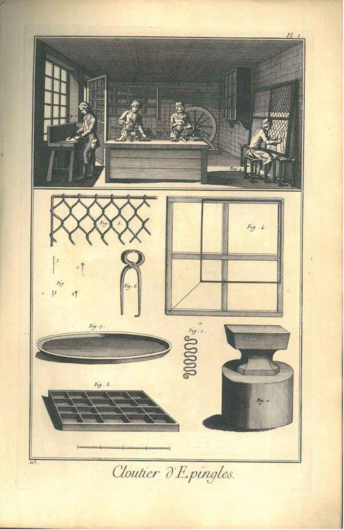 Cloutier d'epingles contenant deux planches. Tavole originali dell'Encyclopedie - Denis Diderot - copertina