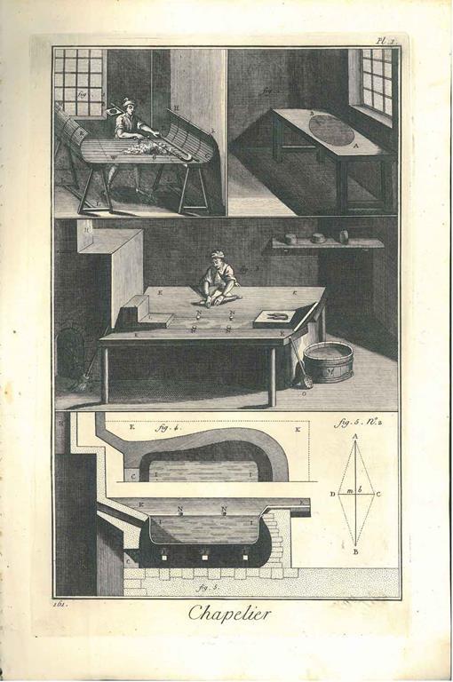 Chapelier, contenant trois planches. Tavole originali dell'Encyclopedie - Denis Diderot - copertina
