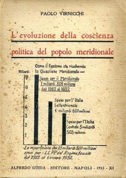 L' evoluzione della coscienza politica del popolo meridionale - Paolo Virnicchi - copertina
