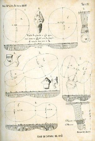 Bullettino di Paletnologia Italiana fondato da G. Chierici, L. Pigorini e P. Strobel - copertina
