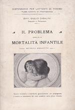 Il problema della mortalità infantile