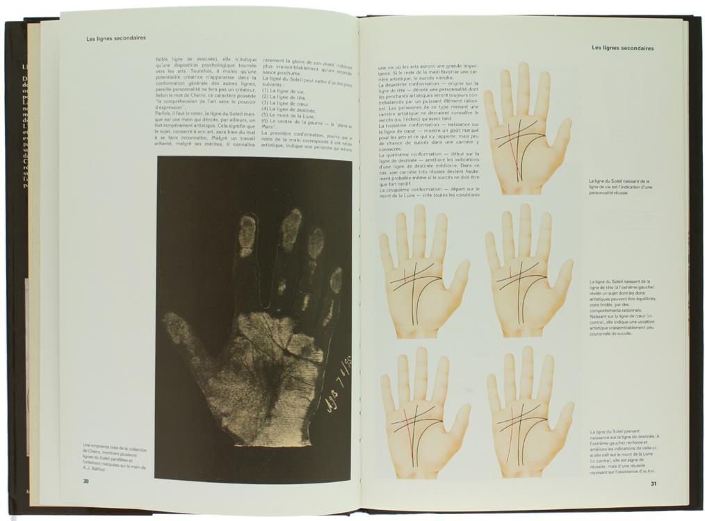 Les Lignes de la Main