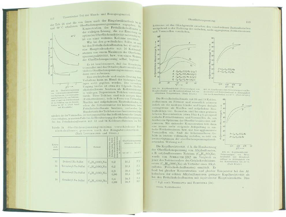Textilhilfsmittel Ihre Chemie Kolloidchemie und Anwendung