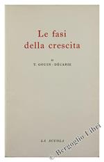 Le Fasi della Crescita