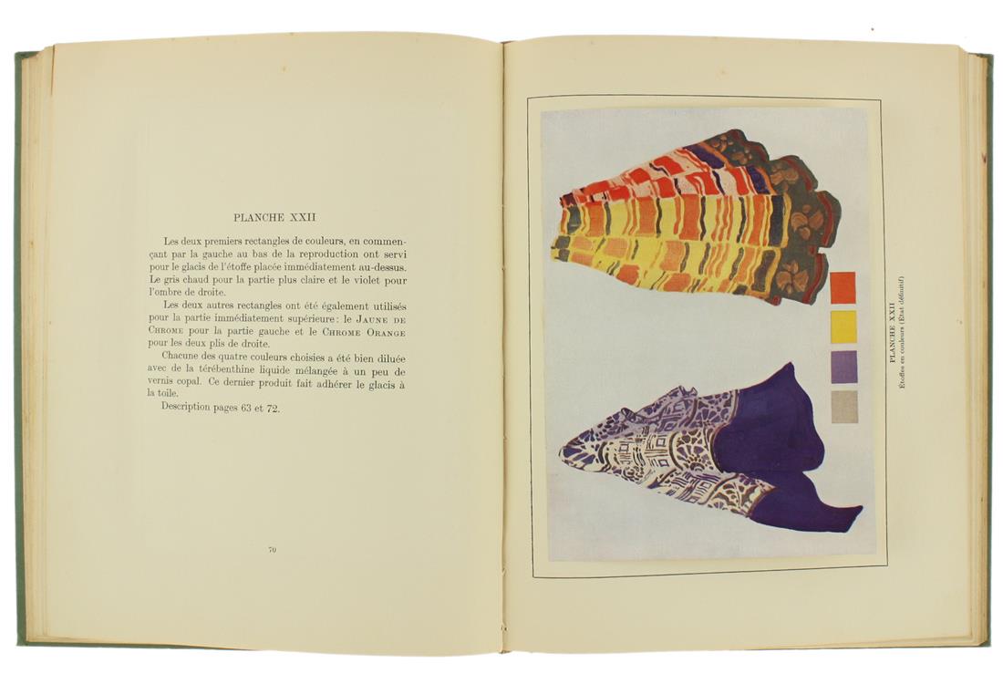 La Technique de la Peinture a l'Huile