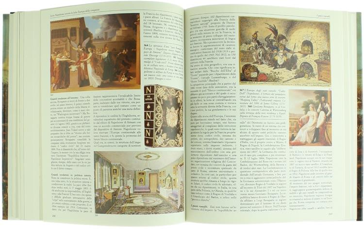 Storia dell'Europa - Popoli e Paesi