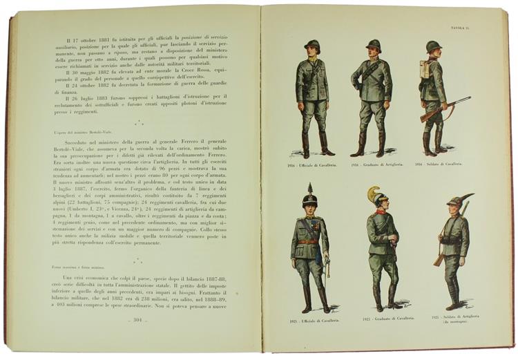 Milizie ed Eserciti d'Italia