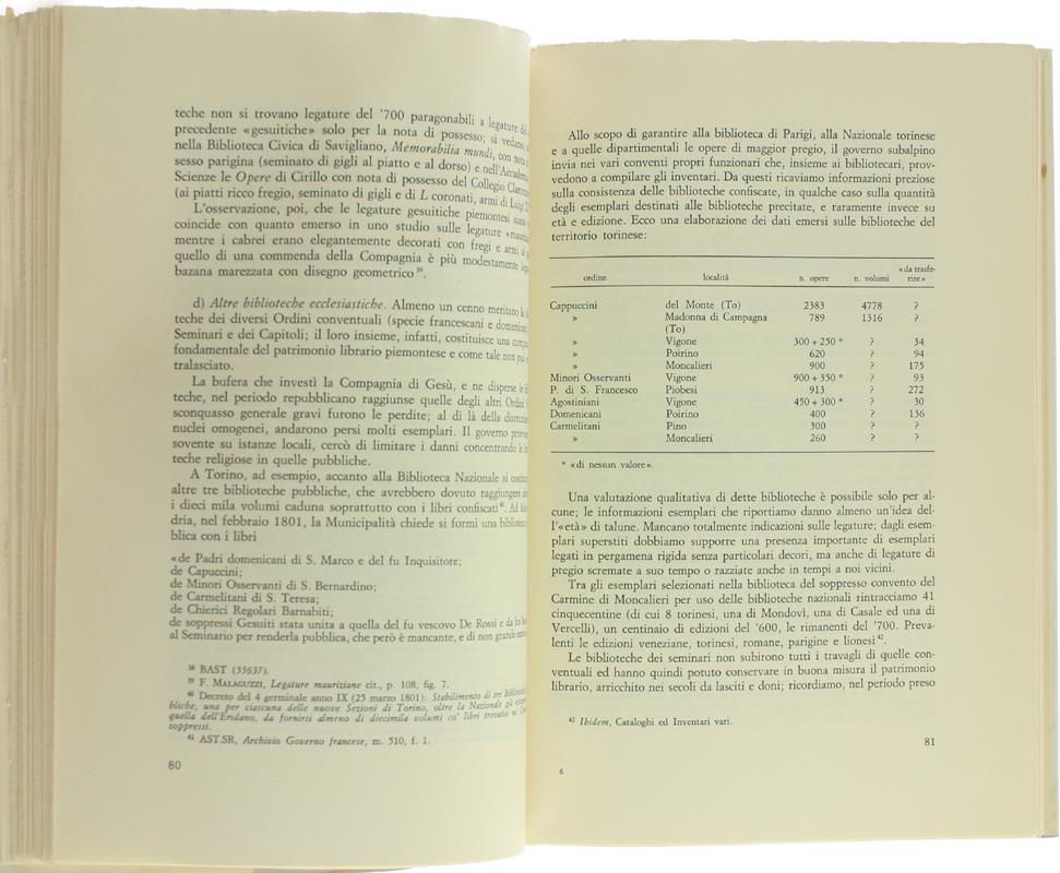 Legatori e Legature del Settecento in Piemonte