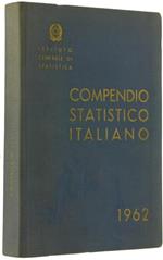 Compendio Statistico Italiano 196
