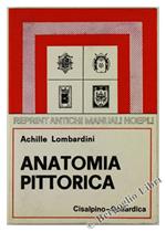 Anatomia Pittorica