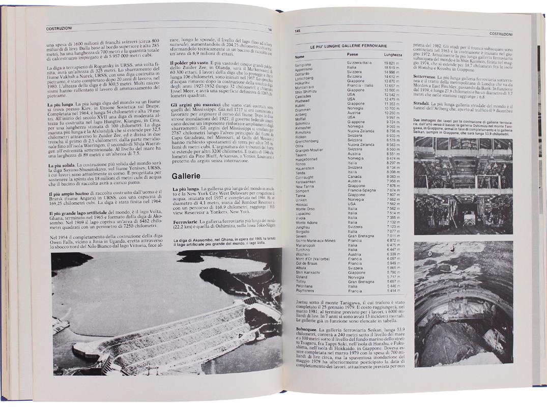 Il Guinness Dei Primati 1981