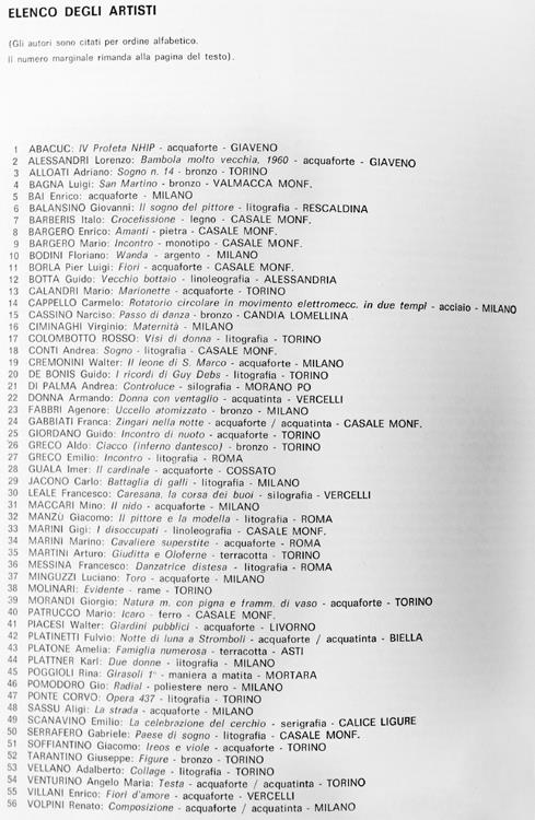 Seconda Mostra Di Scultura E Opere Grafiche. Palazzo Langosco Dall'8 Al 26 Aprile