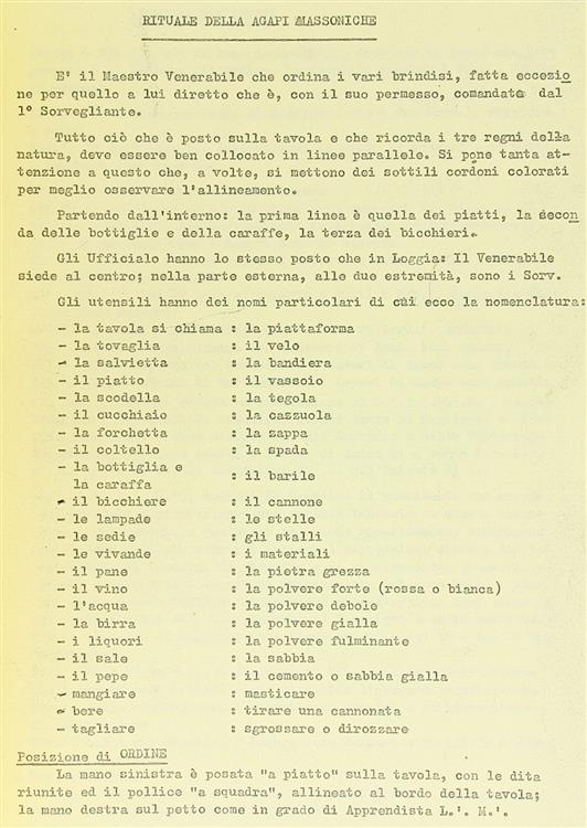 Rituale Delle Agapi Massoniche (Ristampa Anastatica)