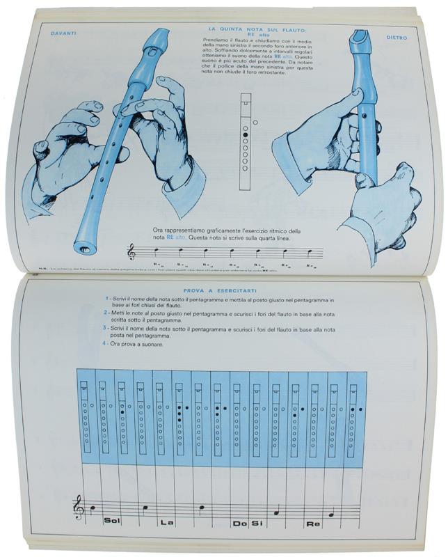 Saper Suonare : Flauto Dolce