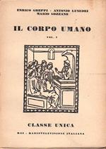 Il Corpo Umano