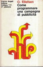 Come Programmare Una Campagna Di Pubblicità