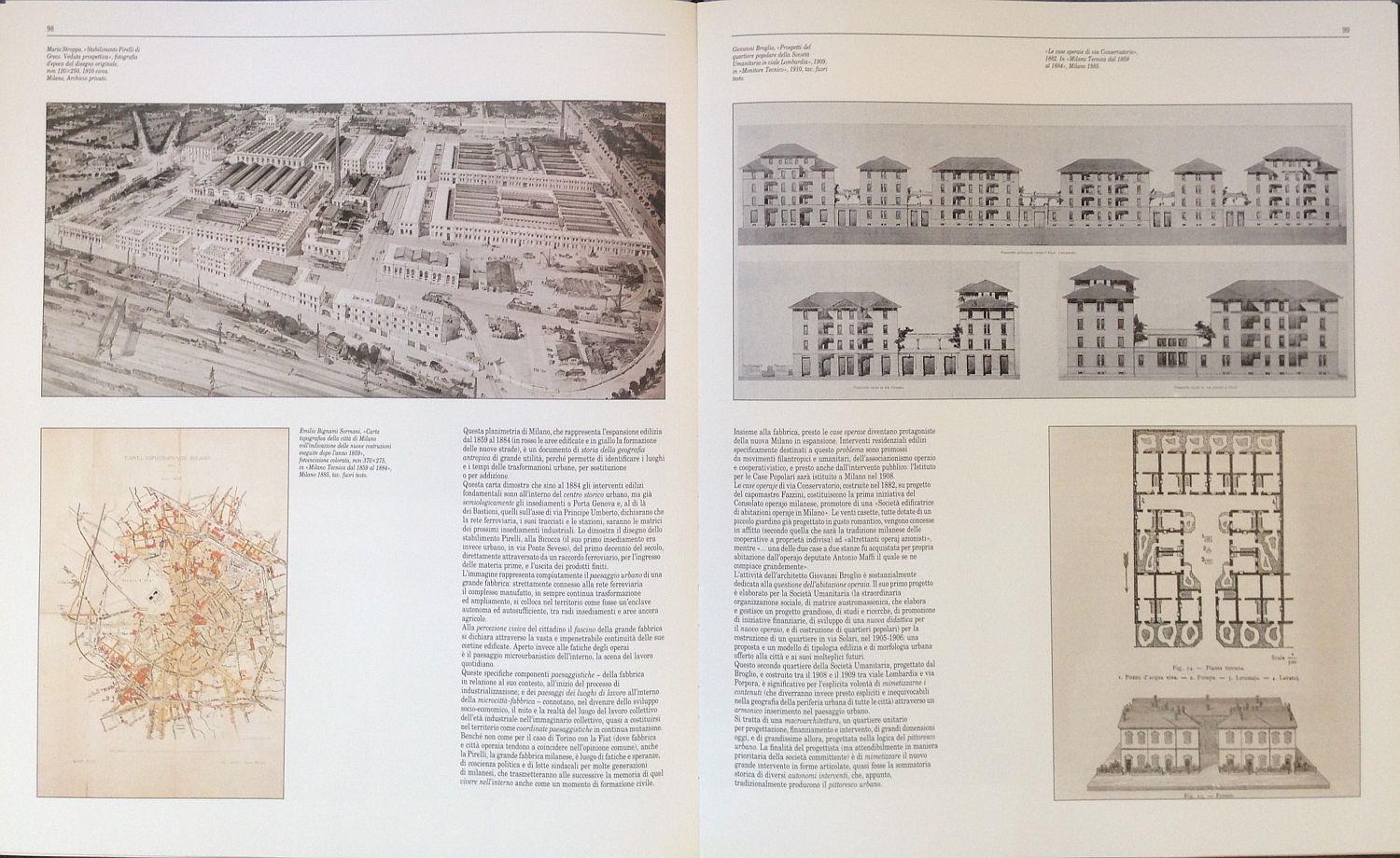 La storia del paesaggio urbano di Milano
