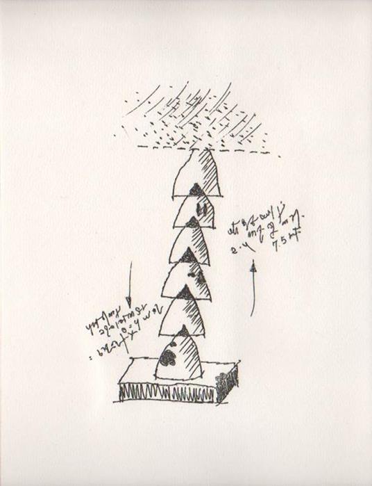 Staras - Guido Ballo - copertina