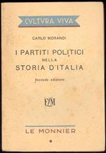 I partiti politici nella storia d'Italia