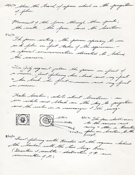 Still Light - Robert Beavers - 2