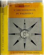 L' archeologia in Palestina