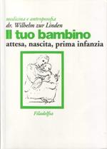 Il tuo bambino attesa, nascita, prima infanzia