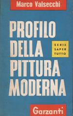 Profilo della pittura moderna