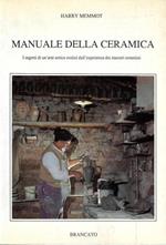 Manuale della ceramica