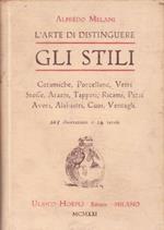 L' Arte di distinguere gli stili. Terre, vetri, tessuti, varie