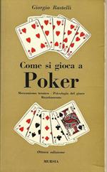 Come si gioca a Poker