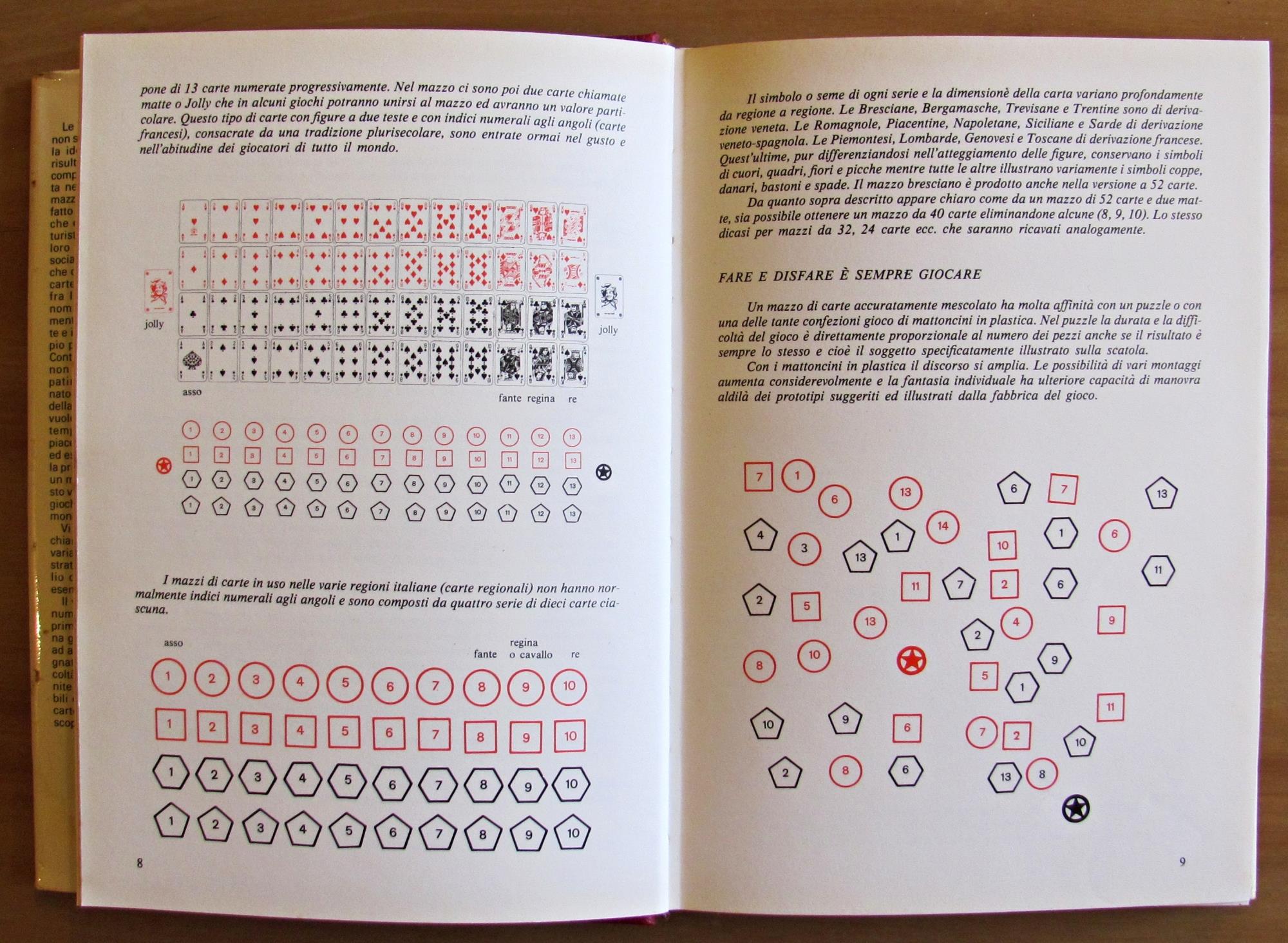 230 Modi Per Giocare A Carte. Ed. Bonechi, I Ed.1981