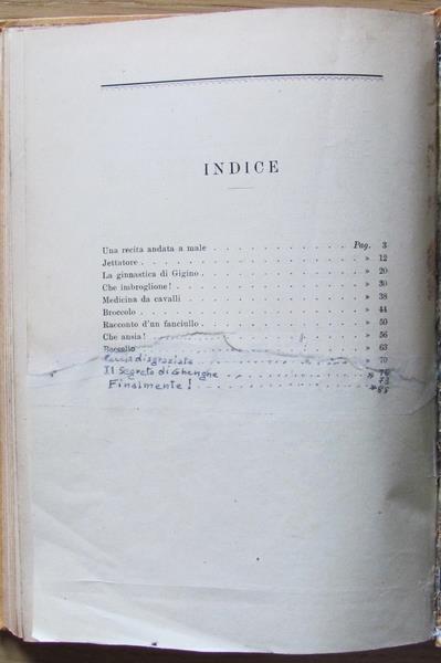 L'angolo del collezionista