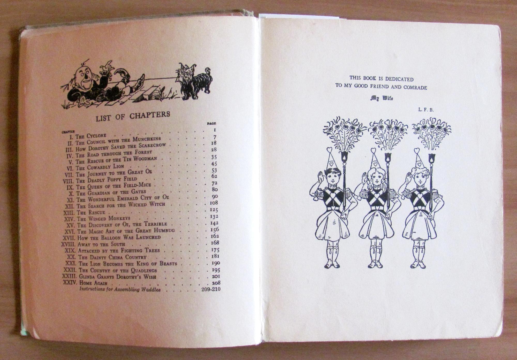 The Wizard Of Oz. Waddle Book ill. da Denshow