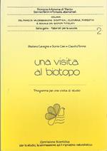 Una visita al biotopo: programma per una visita di studio