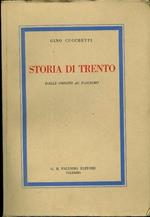 Storia di Trento: dalle origini al fascismo