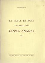 La valle di Sole come risulta dai Census Ananici: 1215