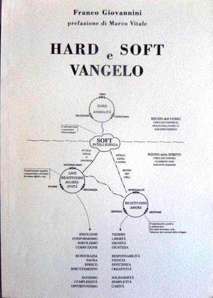 Hard e soft vangelo. Prefazione di Marco Vitali - Franco Giovannini - copertina