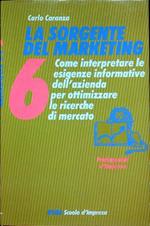 La sorgente del marketing