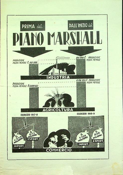 Piano Marshall - copertina