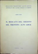 Il mercato del credito del Trentino-Alto Adige