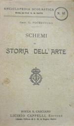 Schemi di storia dell’arte
