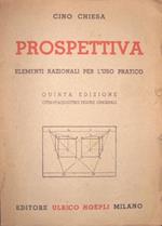 Prospettiva